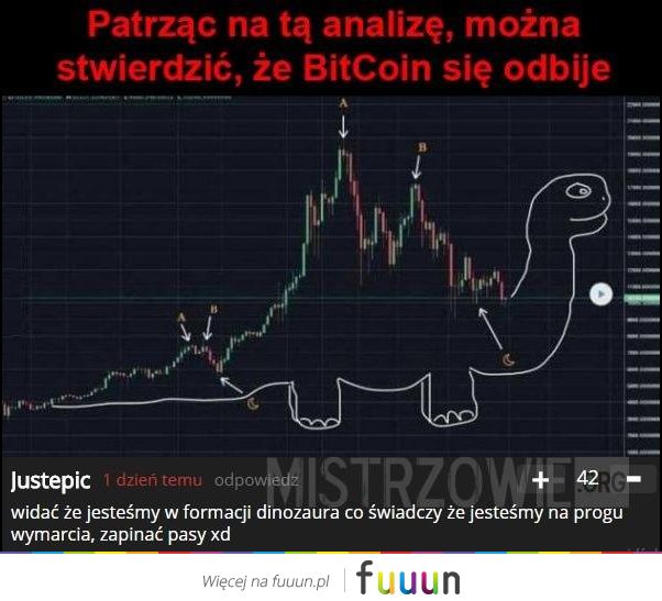 Mistrzowie #2637