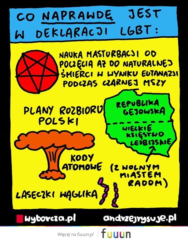 Andrzej Rysuje #983