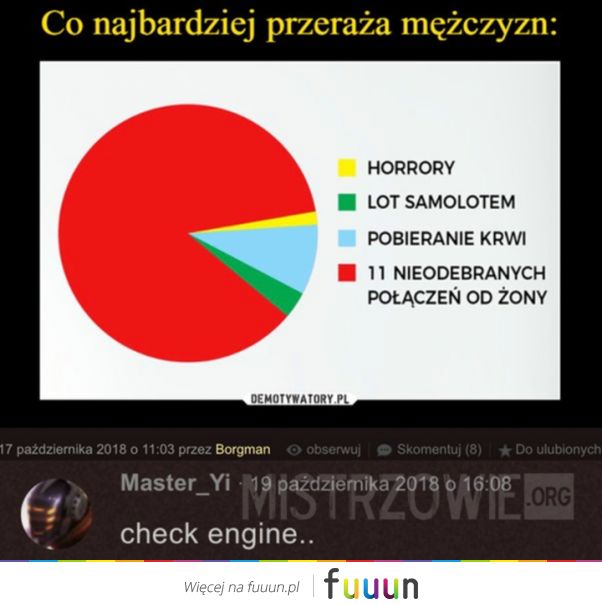 Mistrzowie #4021