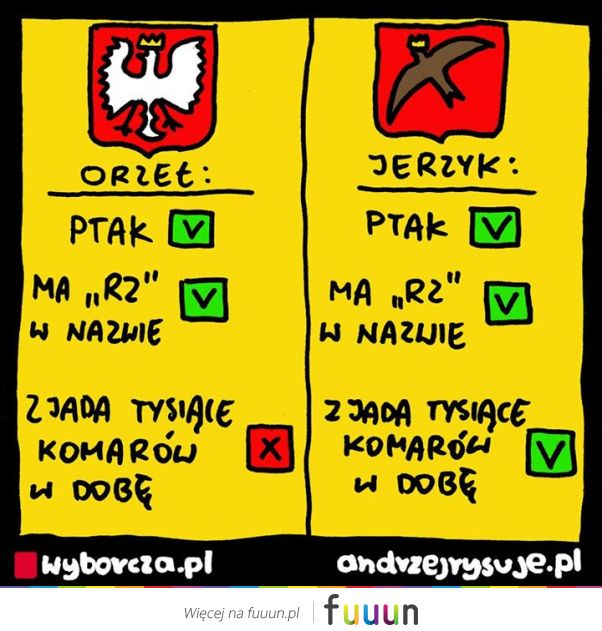 Andrzej Rysuje #1063