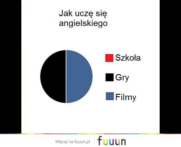 Ja Jebie #1199