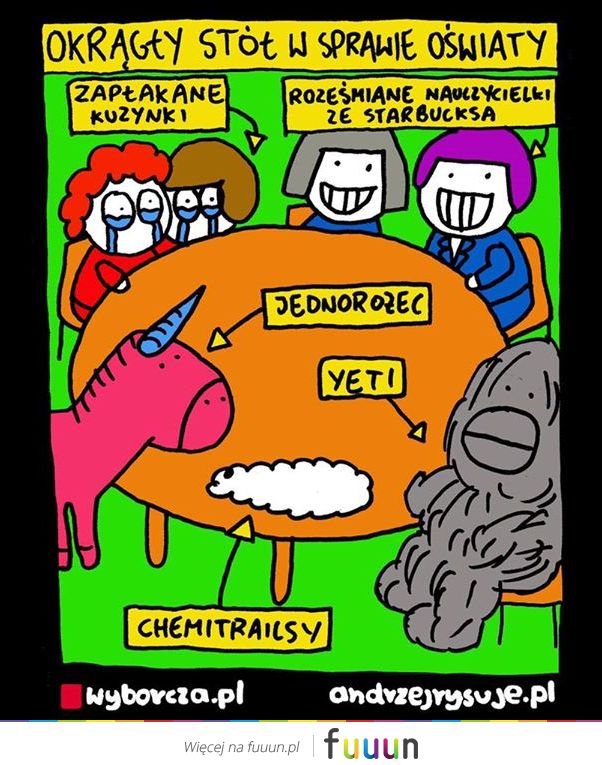 Andrzej Rysuje #1015