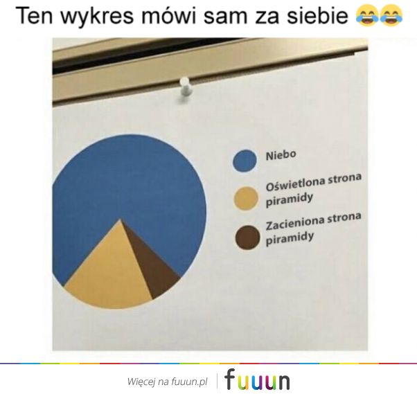 Ja Jebie #1803